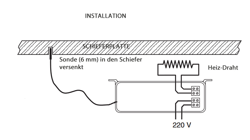 Heizung Schiefer- Montage Thermostat