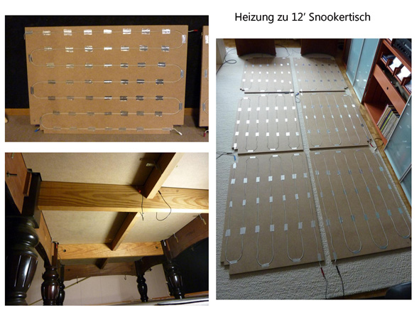 Verlegung des Heizdrahtes bei einem Snookertisch
